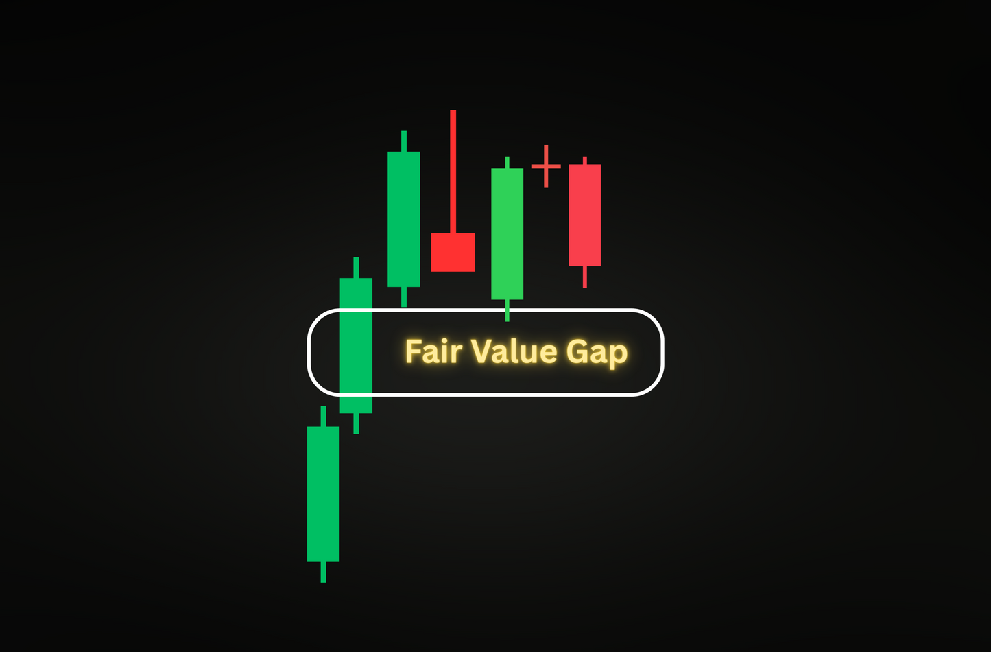 Institutional Trading Masterclass